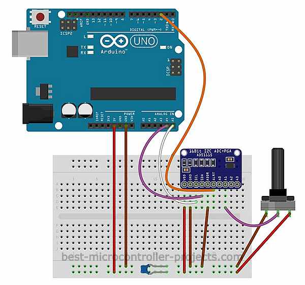 xads1115-breadboard-enh